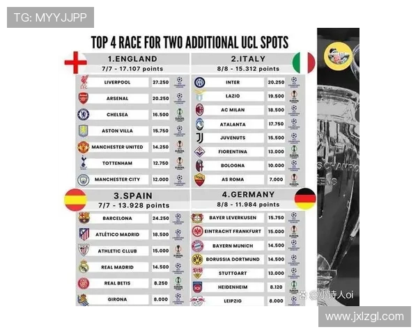 德甲球队与意甲球队的差异与比较